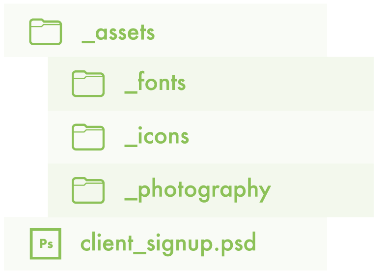 Store Assets Relative to PSD