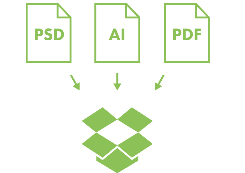 Make Files Accessible